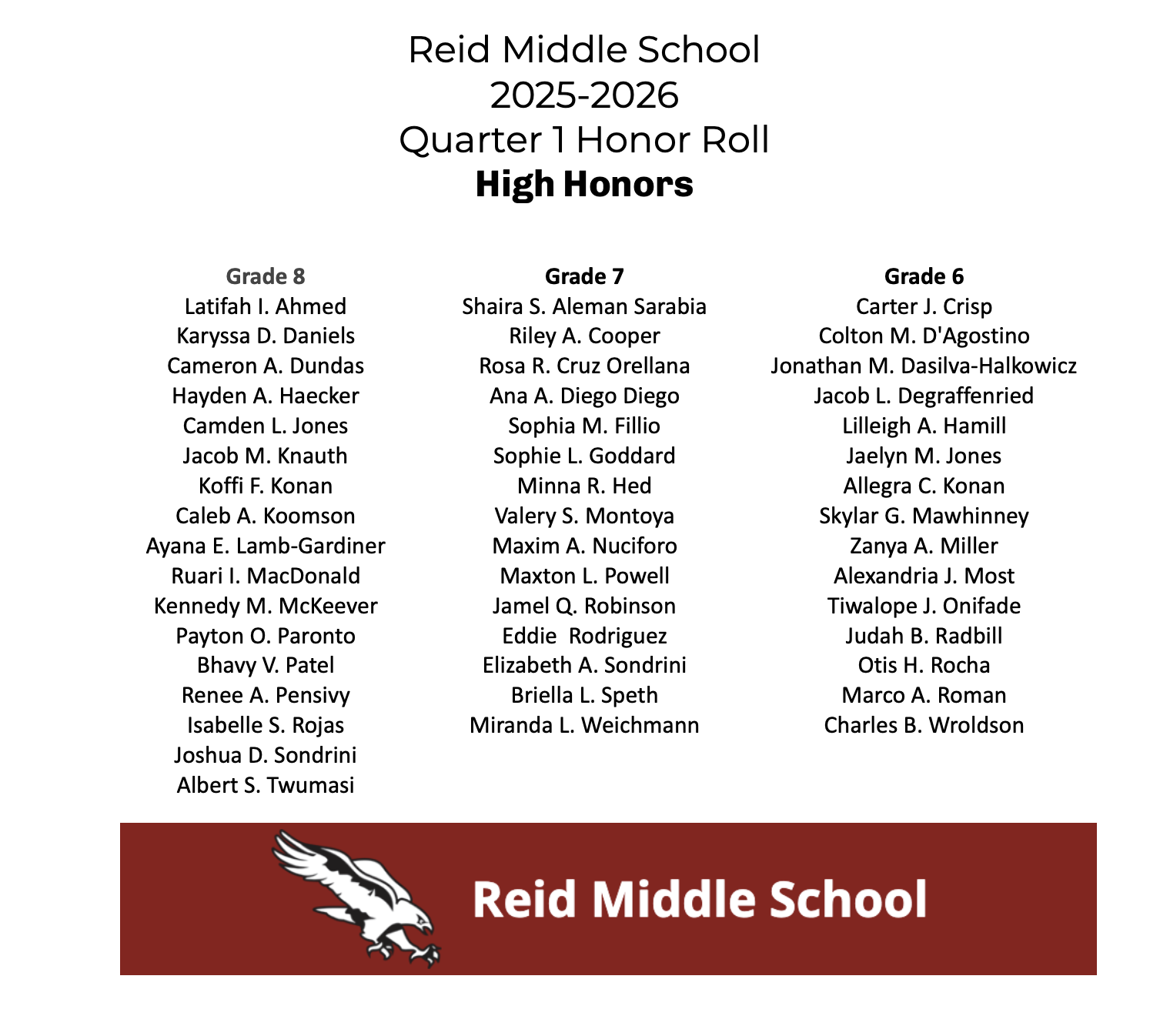 High Honors